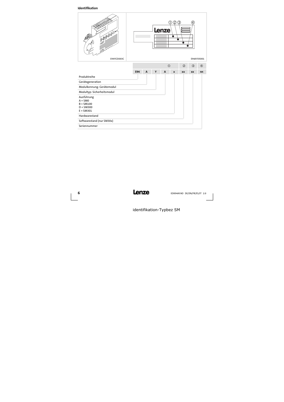 Identifikation | Lenze E94AYAD - SM300 User Manual | Page 6 / 84