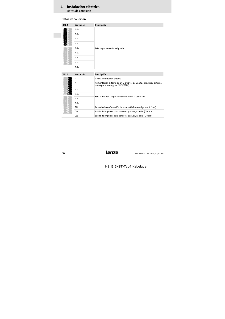 4 instalación eléctrica | Lenze E94AYAD - SM300 User Manual | Page 66 / 84