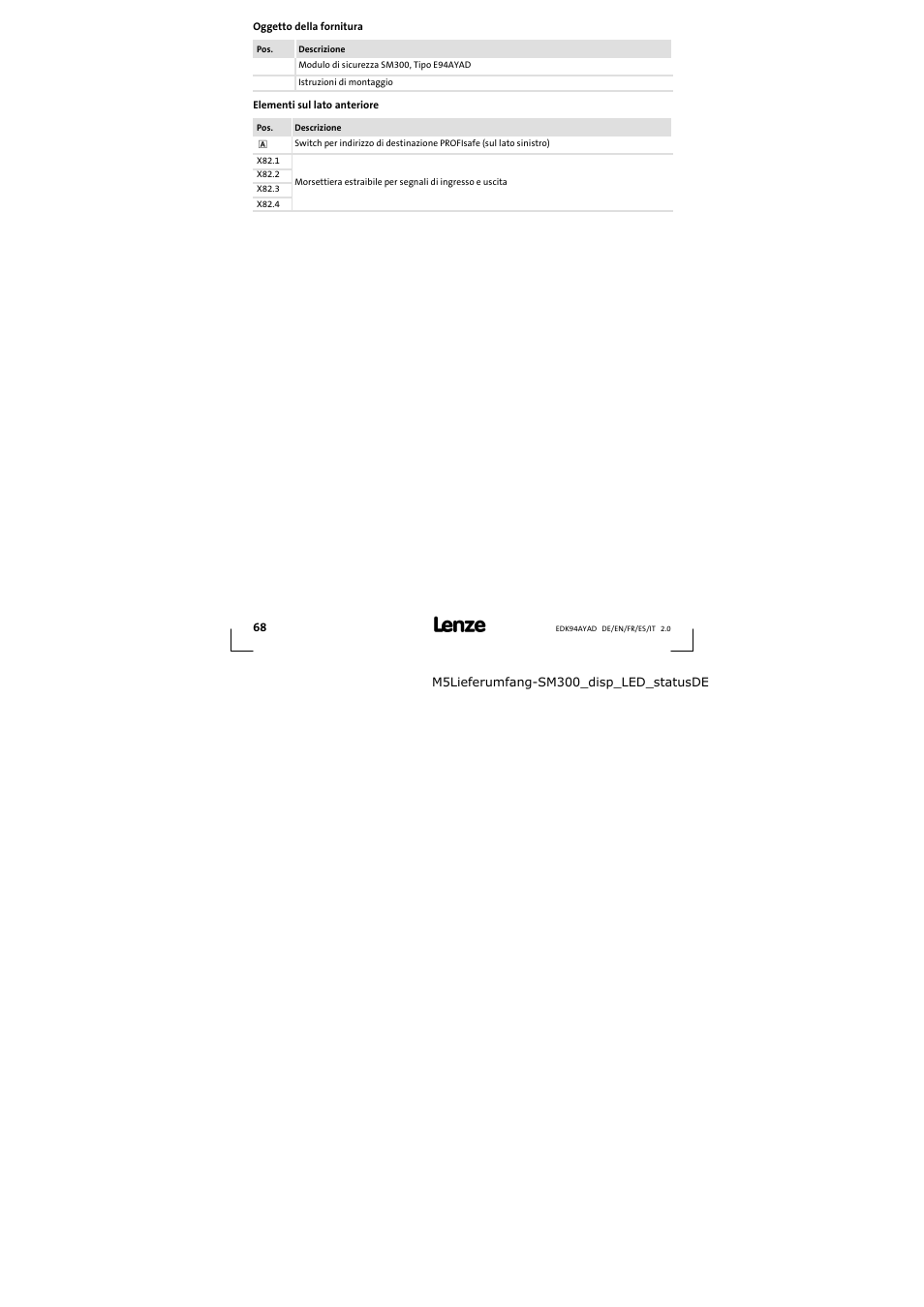 Oggetto della fornitura | Lenze E94AYAD - SM300 User Manual | Page 68 / 84