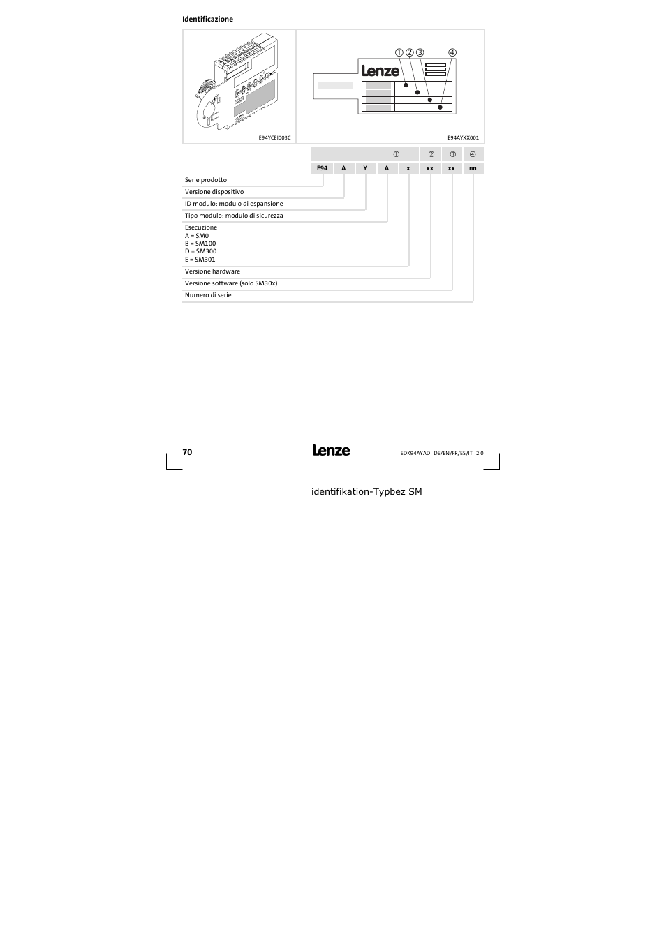 Identificazione | Lenze E94AYAD - SM300 User Manual | Page 70 / 84