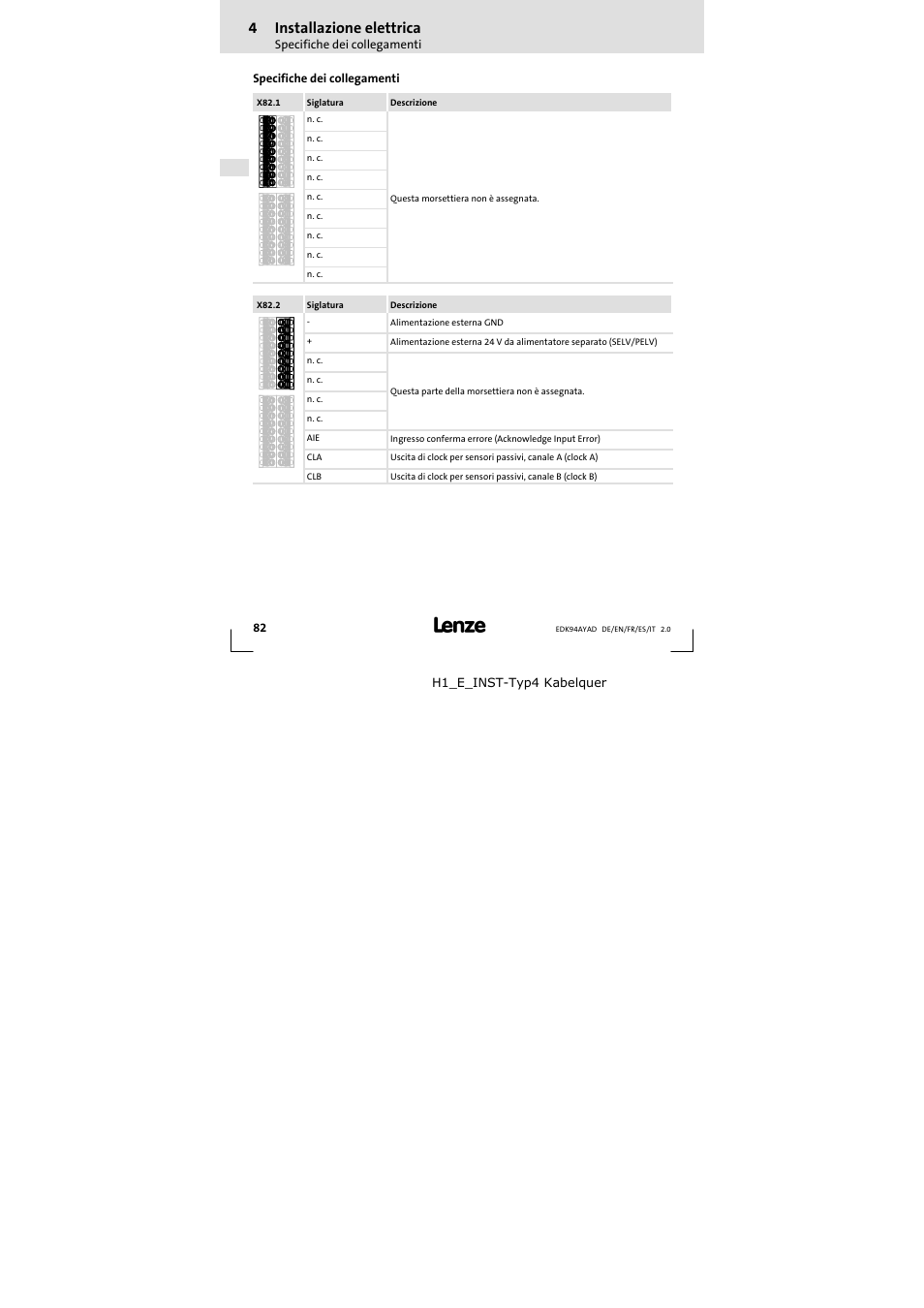 4 installazione elettrica | Lenze E94AYAD - SM300 User Manual | Page 82 / 84