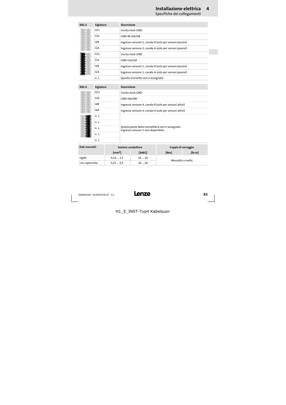 Installazione elettrica | Lenze E94AYAD - SM300 User Manual | Page 83 / 84