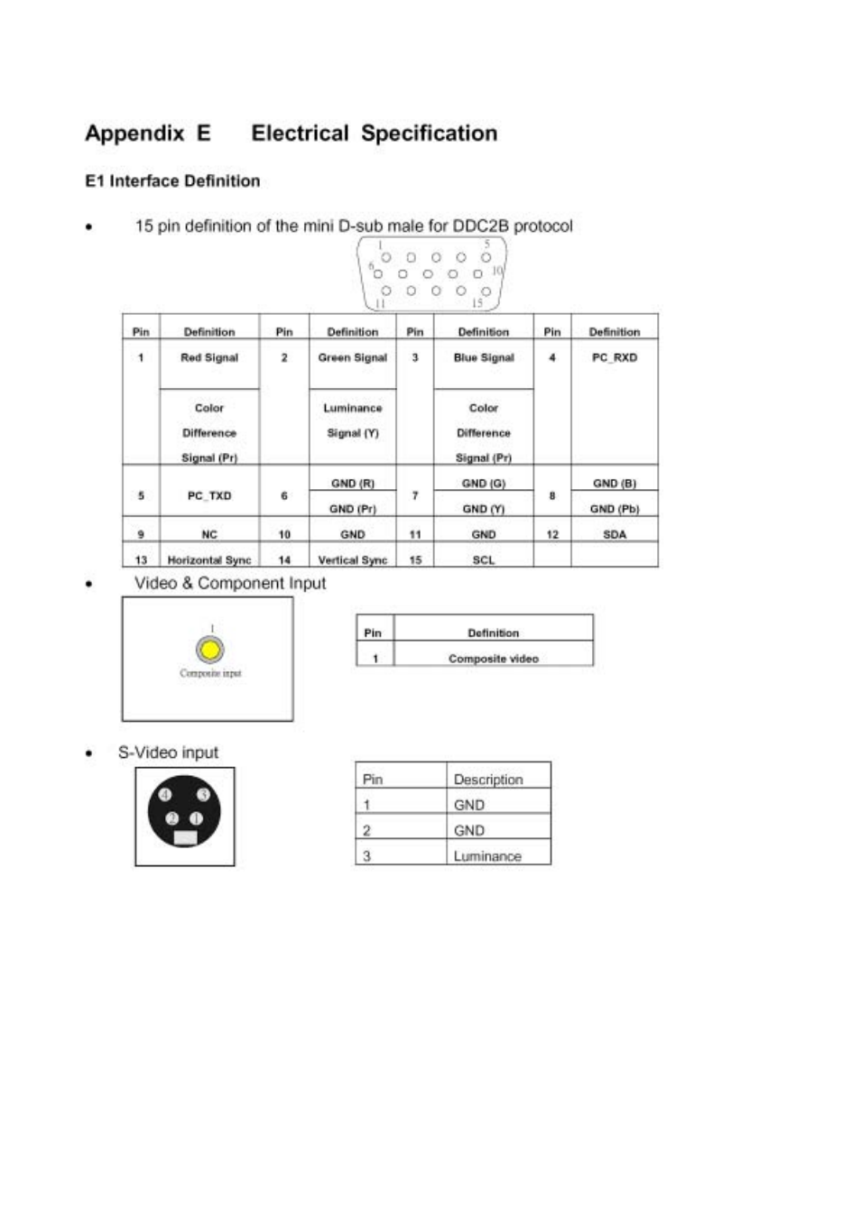 BenQ PB6200 User Manual | Page 28 / 122