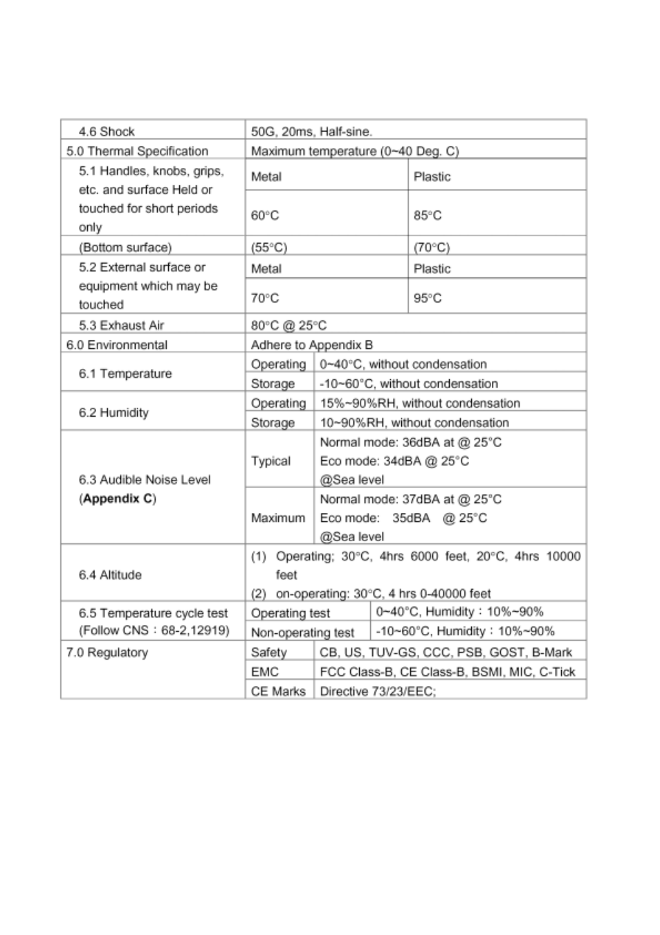 BenQ PB6200 User Manual | Page 6 / 122