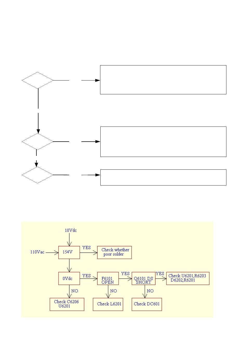 Smaller boards, Pfc board | BenQ PB6200 User Manual | Page 76 / 122