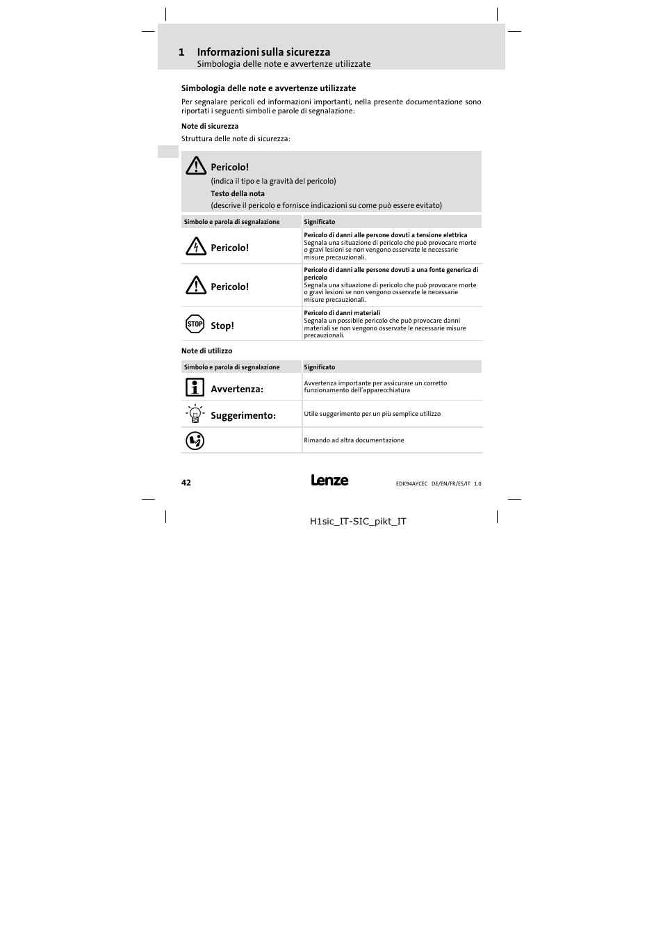 1 informazioni sulla sicurezza, Simbologia delle note e avvertenze utilizzate | Lenze E94AYCEC User Manual | Page 42 / 46