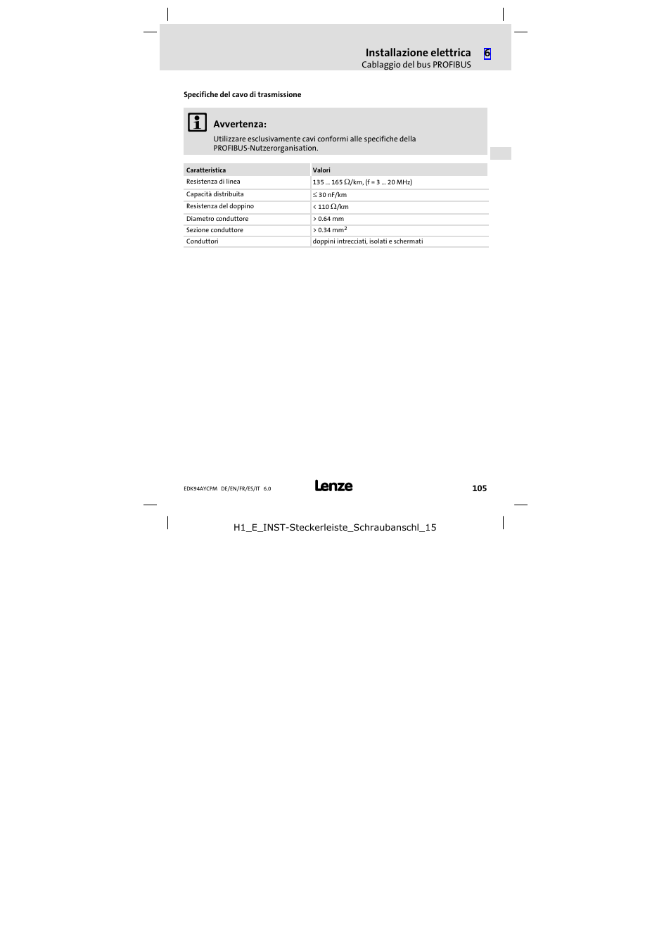 Installazione elettrica | Lenze E94AYCPM User Manual | Page 105 / 114