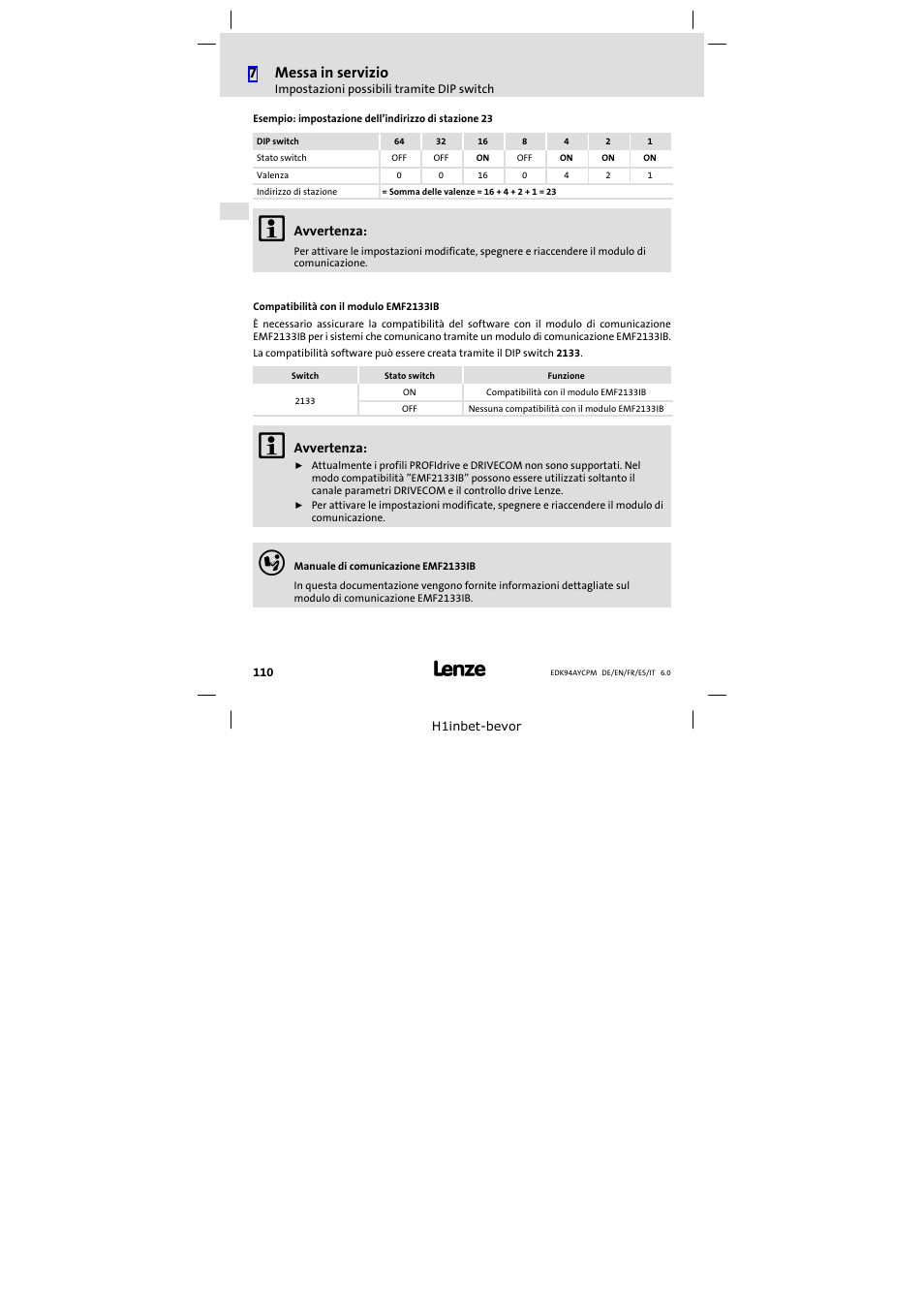 7messa in servizio | Lenze E94AYCPM User Manual | Page 110 / 114