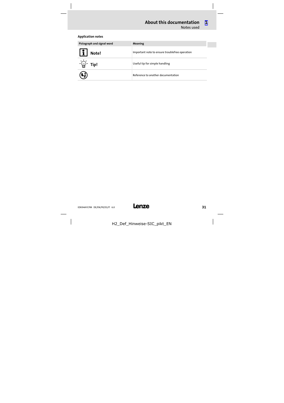 Lenze E94AYCPM User Manual | Page 31 / 114