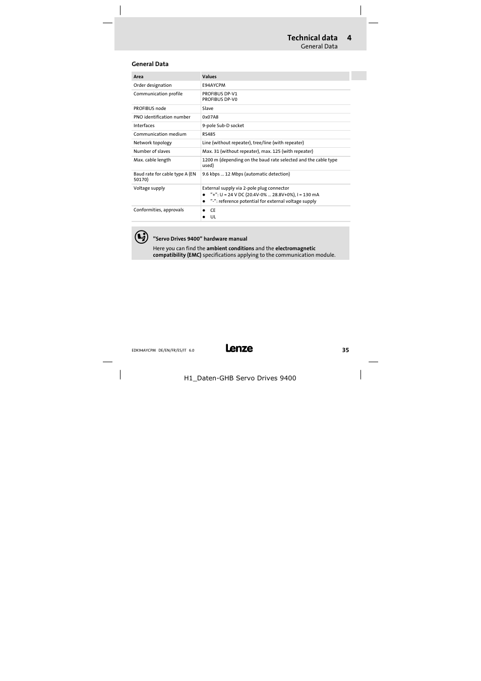 4 technical data, General data, Technical data | Lenze E94AYCPM User Manual | Page 35 / 114