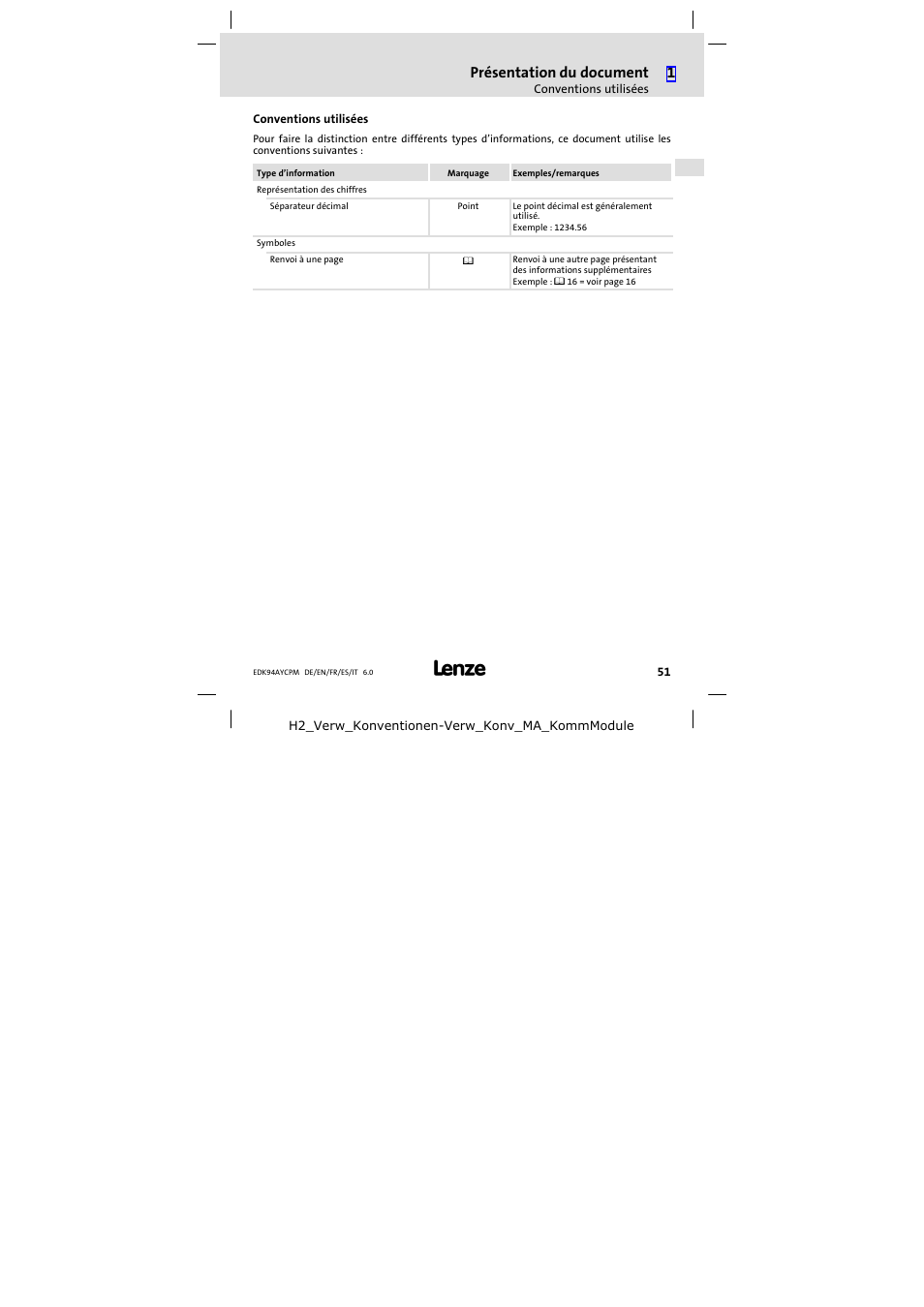 Conventions utilisées, Présentation du document | Lenze E94AYCPM User Manual | Page 51 / 114