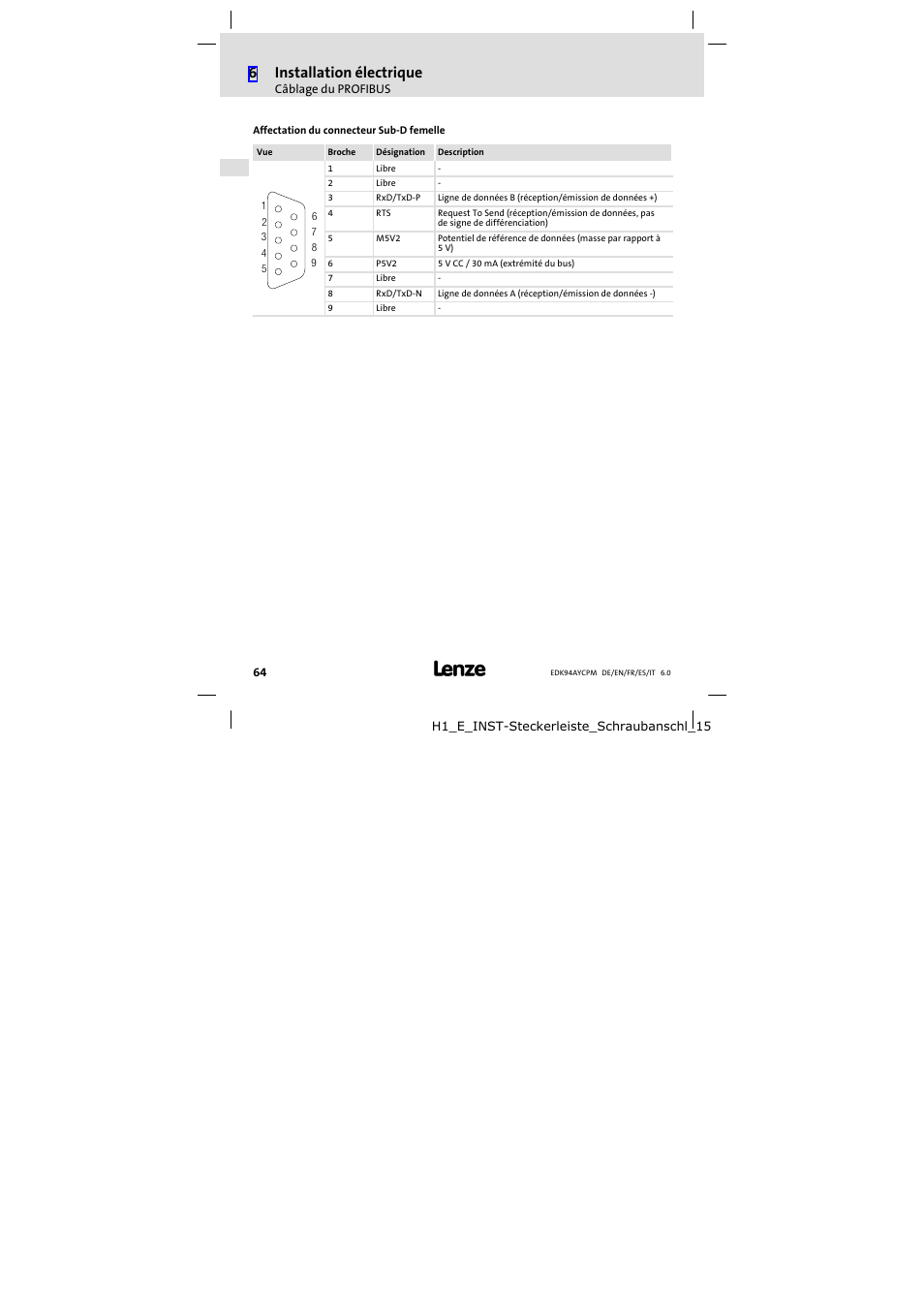 6installation électrique | Lenze E94AYCPM User Manual | Page 64 / 114