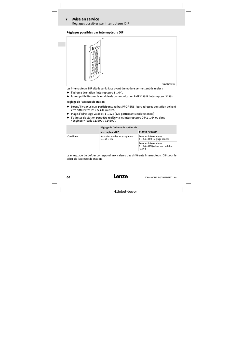 7 mise en service, Réglages possibles par interrupteurs dip, Mise en service | 7mise en service | Lenze E94AYCPM User Manual | Page 66 / 114