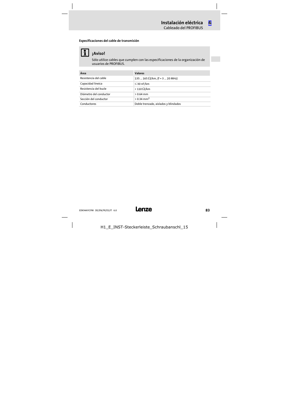 Instalación eléctrica | Lenze E94AYCPM User Manual | Page 83 / 114