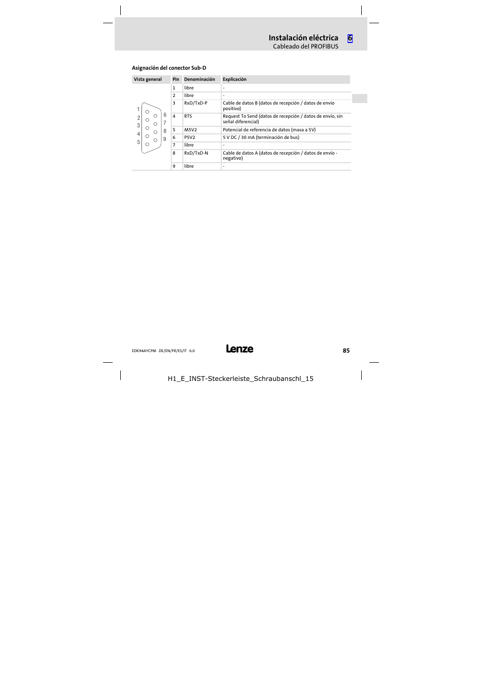 Instalación eléctrica | Lenze E94AYCPM User Manual | Page 85 / 114