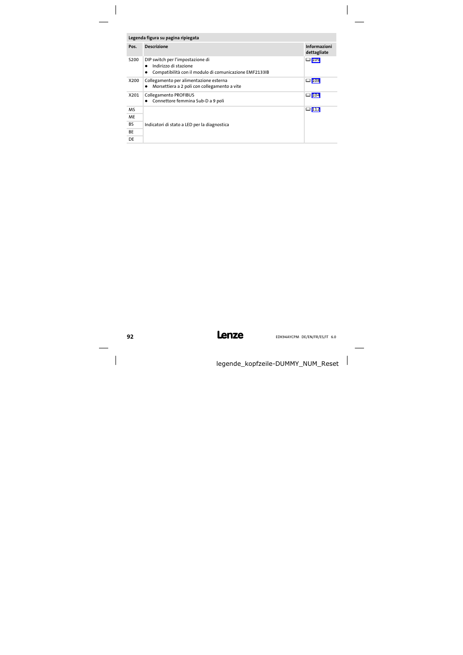 Lenze E94AYCPM User Manual | Page 92 / 114