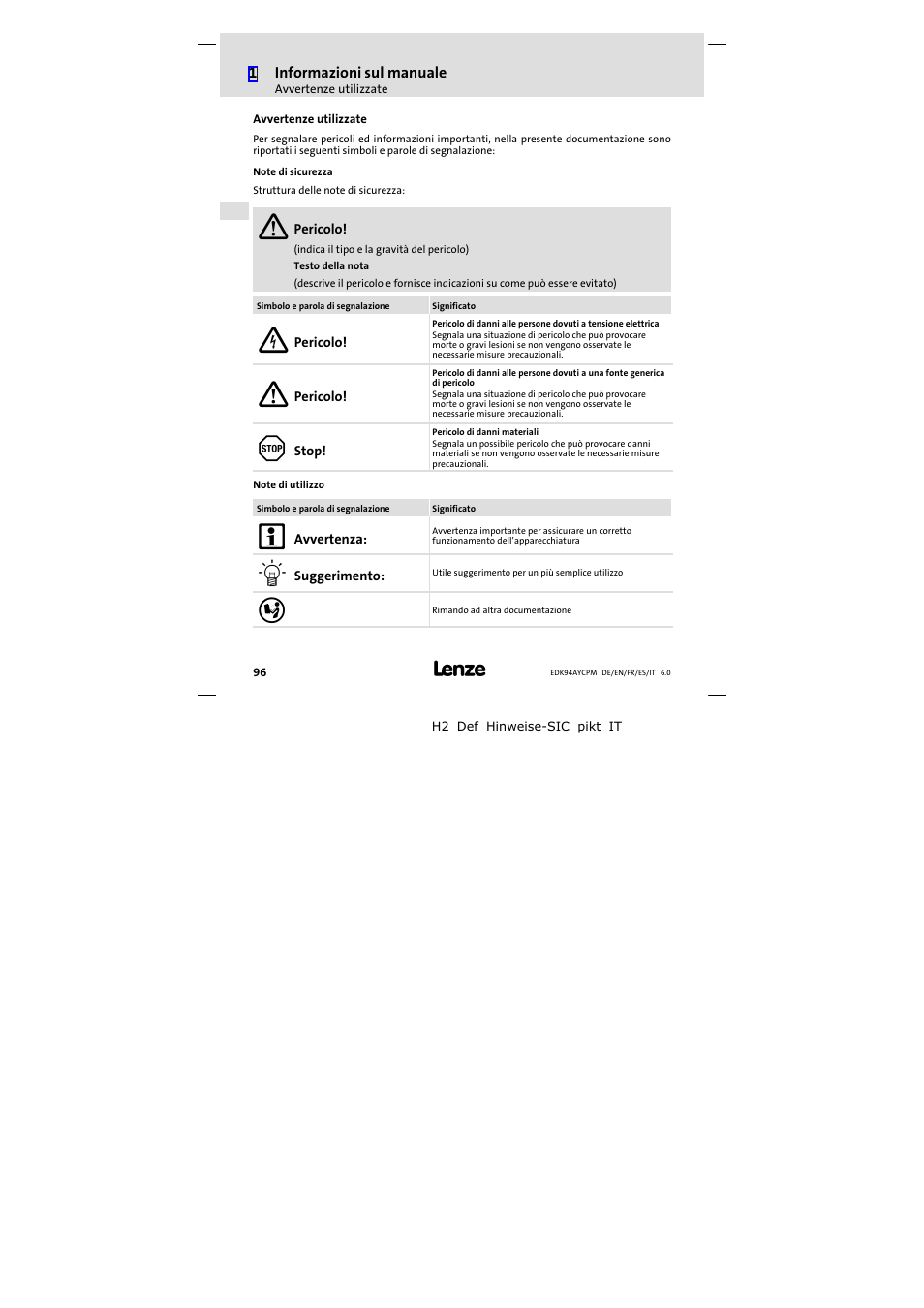 Avvertenze utilizzate | Lenze E94AYCPM User Manual | Page 96 / 114