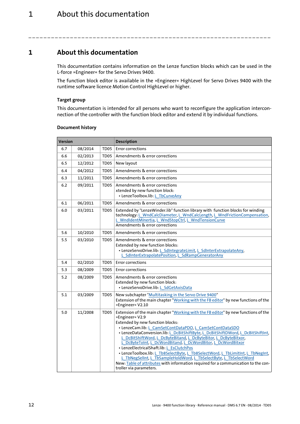 1 about this documentation, About this documentation, 1about this documentation | Lenze E94A User Manual | Page 12 / 682