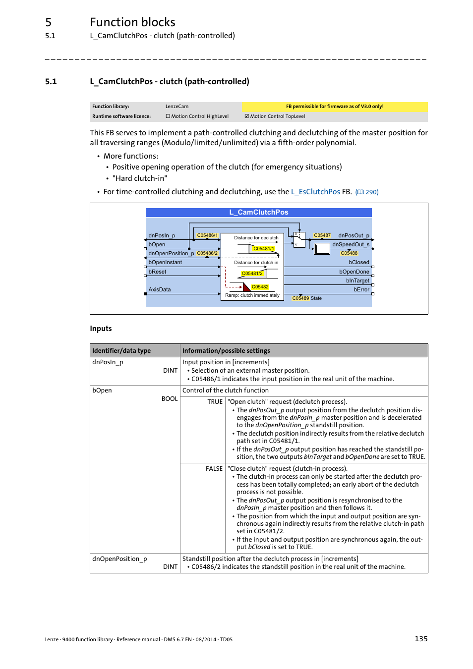 1 l_camclutchpos - clutch (path-controlled), L_camclutchpos - clutch (path-controlled), L_camclutchpos | 5function blocks | Lenze E94A User Manual | Page 135 / 682