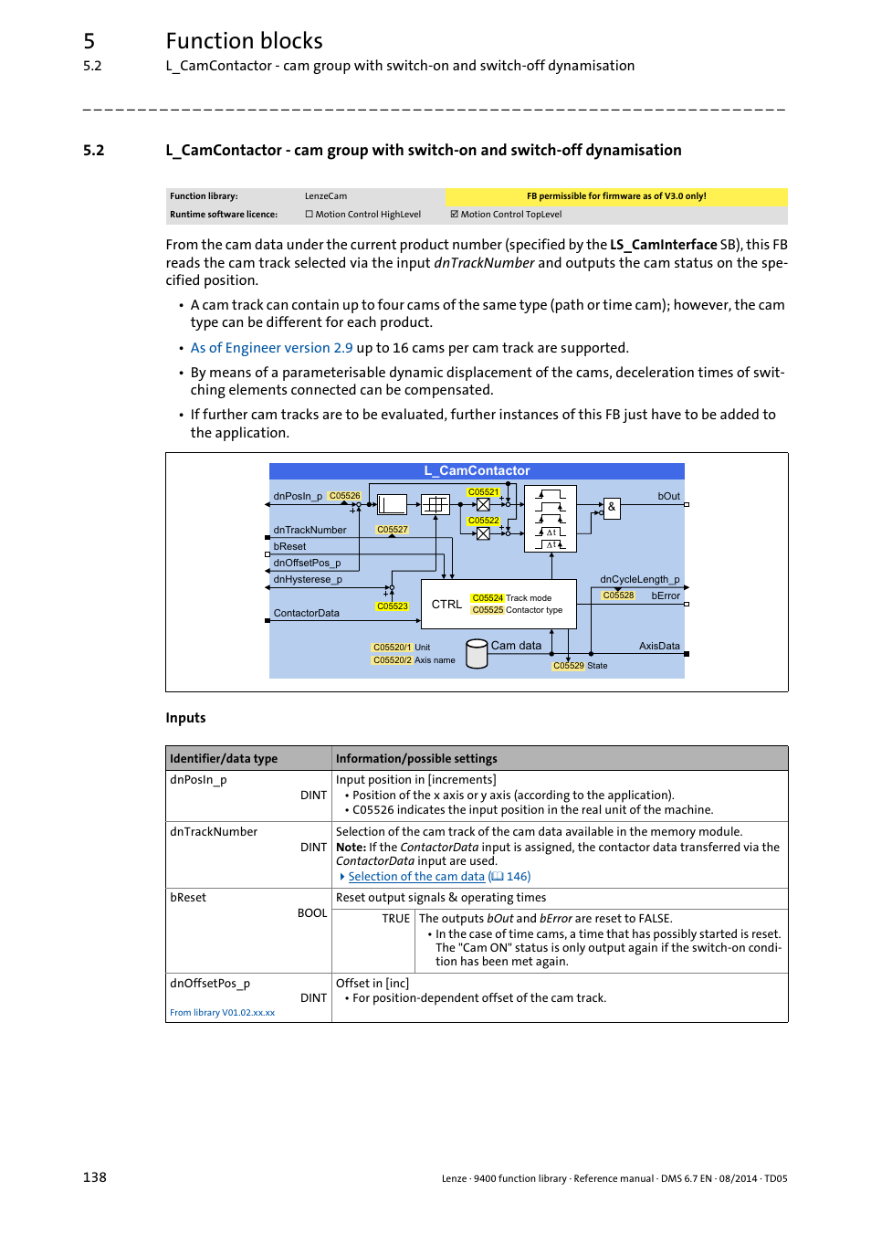 L_camcontactor, 5function blocks | Lenze E94A User Manual | Page 138 / 682
