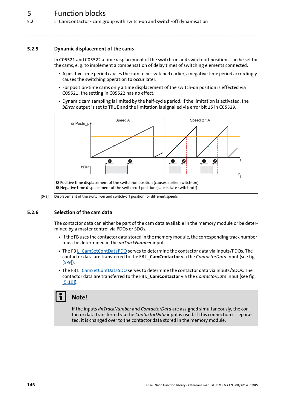 5 dynamic displacement of the cams, 6 selection of the cam data, Dynamic displacement of the cams | Selection of the cam data, 5function blocks | Lenze E94A User Manual | Page 146 / 682
