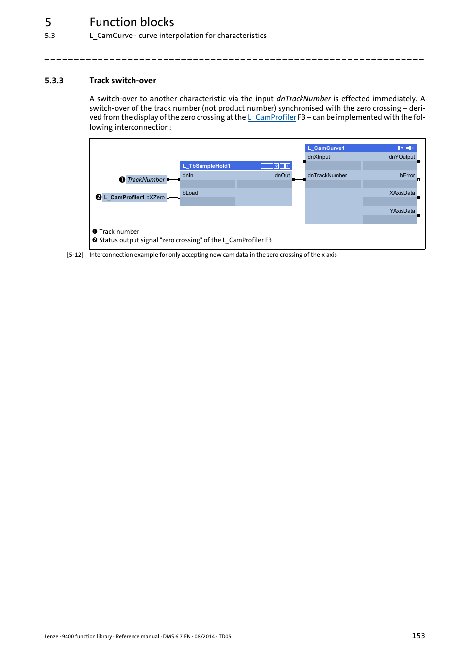 3 track switch-over, Track switch-over, Track switch-over ( 153) | 5function blocks | Lenze E94A User Manual | Page 153 / 682