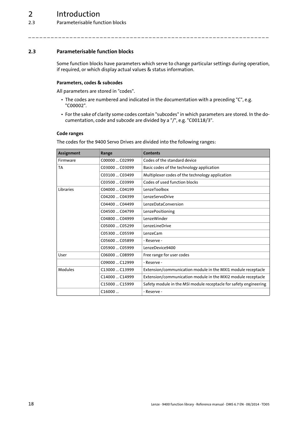 3 parameterisable function blocks, Parameterisable function blocks, 2introduction | Lenze E94A User Manual | Page 18 / 682