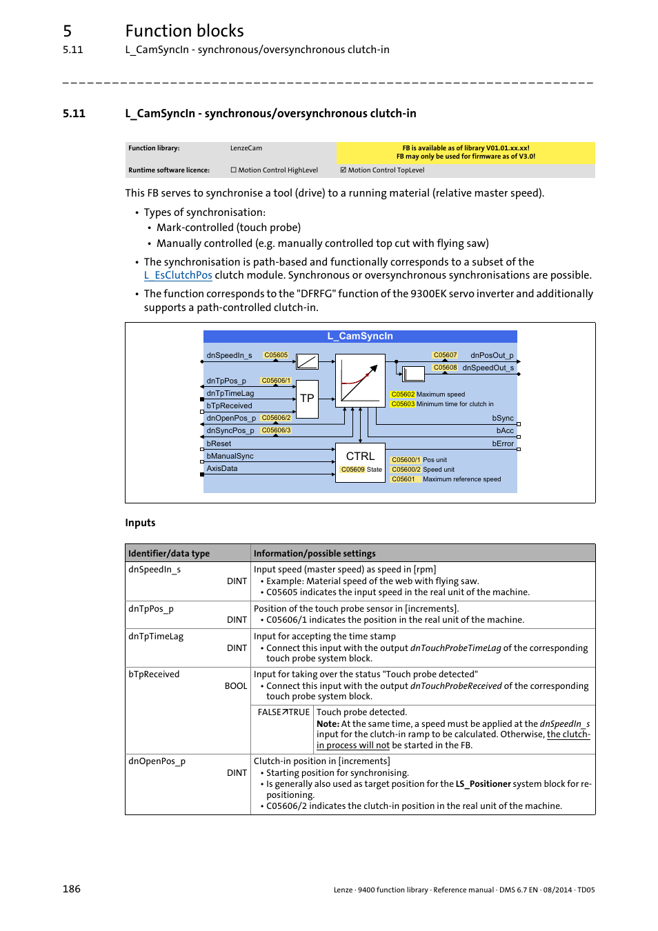 L_camsyncin, 5function blocks | Lenze E94A User Manual | Page 186 / 682