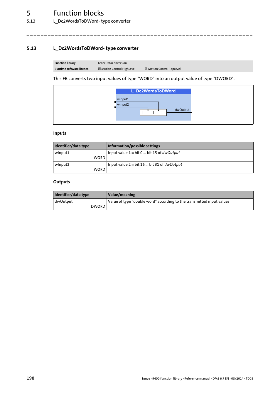 13 l_dc2wordstodword- type converter, L_dc2wordstodword, 5function blocks | Lenze E94A User Manual | Page 198 / 682