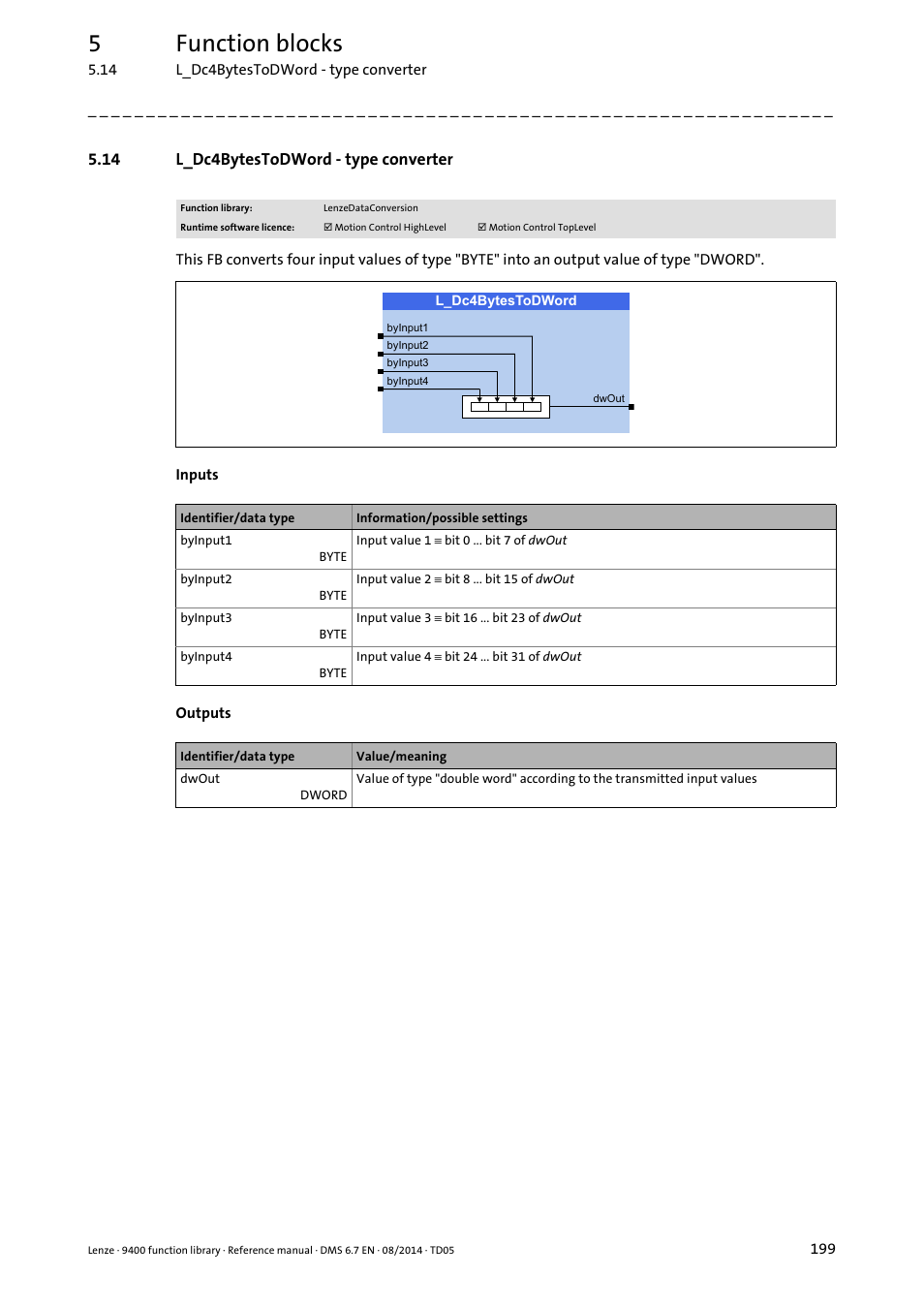 14 l_dc4bytestodword - type converter, L_dc4bytestodword, 5function blocks | Lenze E94A User Manual | Page 199 / 682