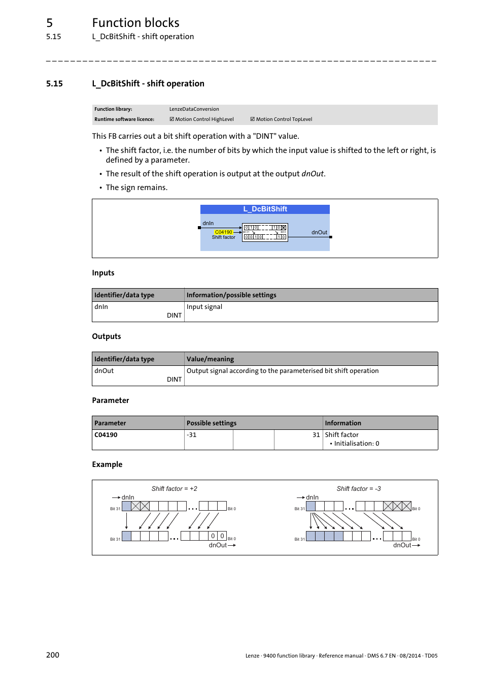 15 l_dcbitshift - shift operation, L_dcbitshift, 5function blocks | Lenze E94A User Manual | Page 200 / 682