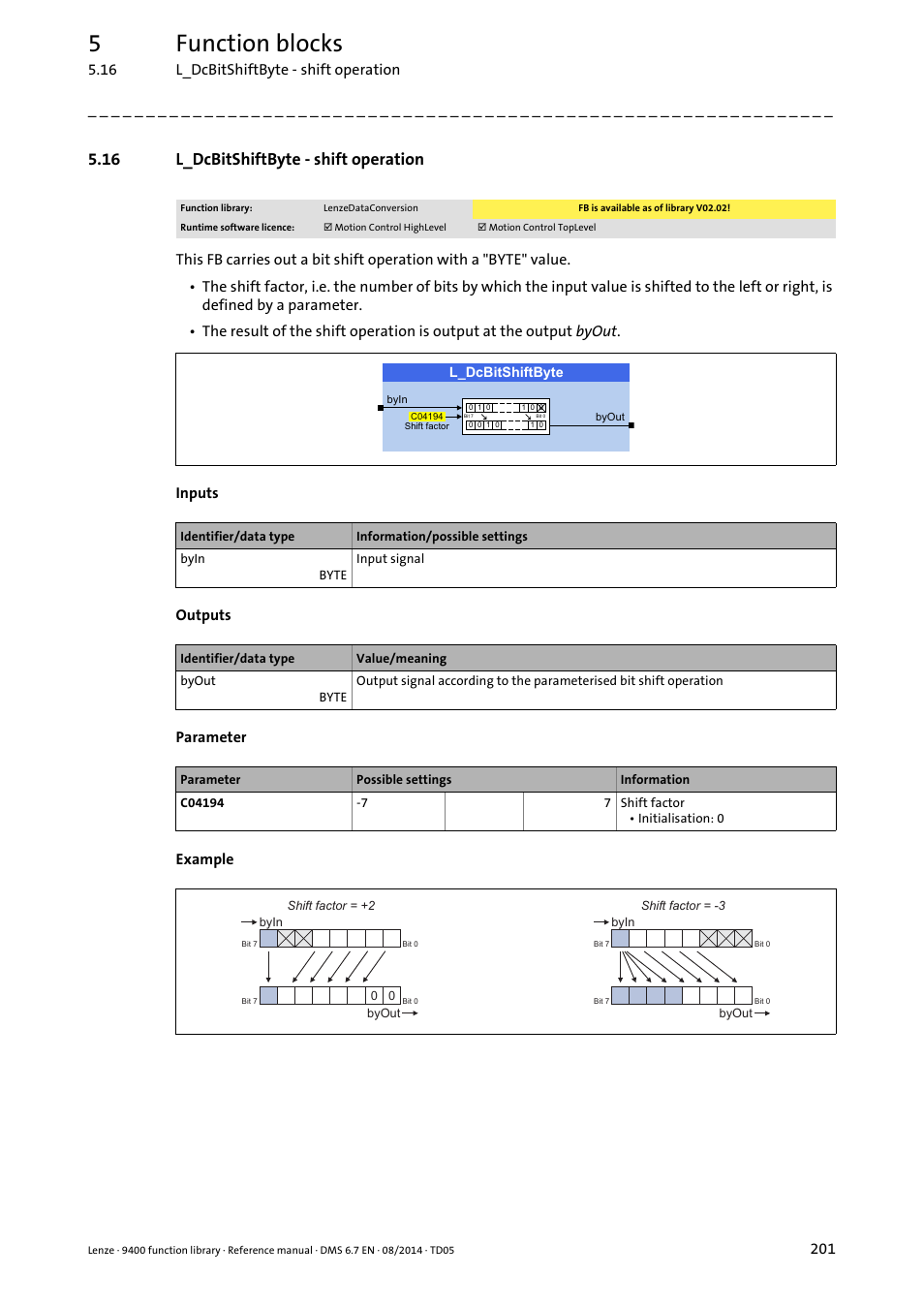 16 l_dcbitshiftbyte - shift operation, Taconversion.lib, L_dcbitshiftbyte | 5function blocks | Lenze E94A User Manual | Page 201 / 682