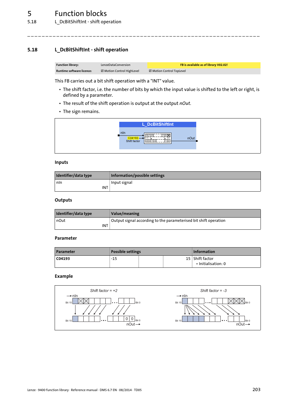 18 l_dcbitshiftint - shift operation, L_dcbitshiftint, 5function blocks | Lenze E94A User Manual | Page 203 / 682