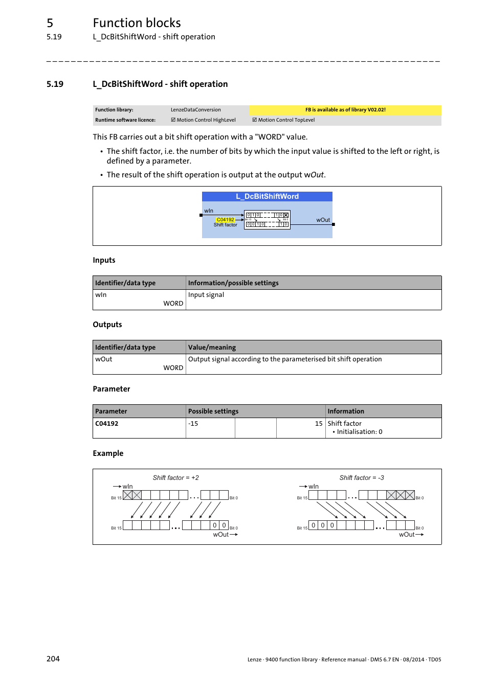 19 l_dcbitshiftword - shift operation, L_dcbitshiftword, 5function blocks | Lenze E94A User Manual | Page 204 / 682