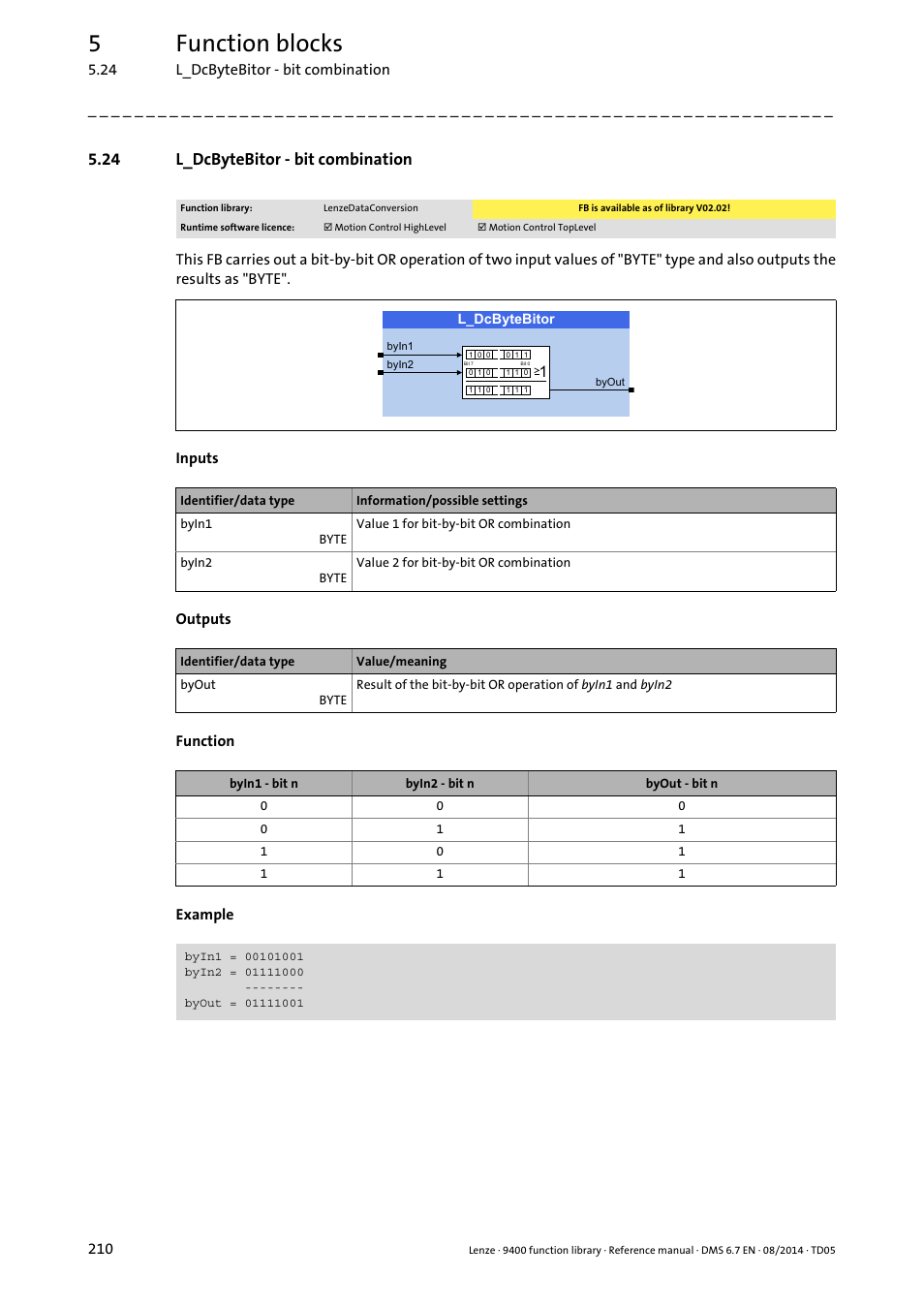 24 l_dcbytebitor - bit combination, L_dcbytebitor, 5function blocks | Lenze E94A User Manual | Page 210 / 682