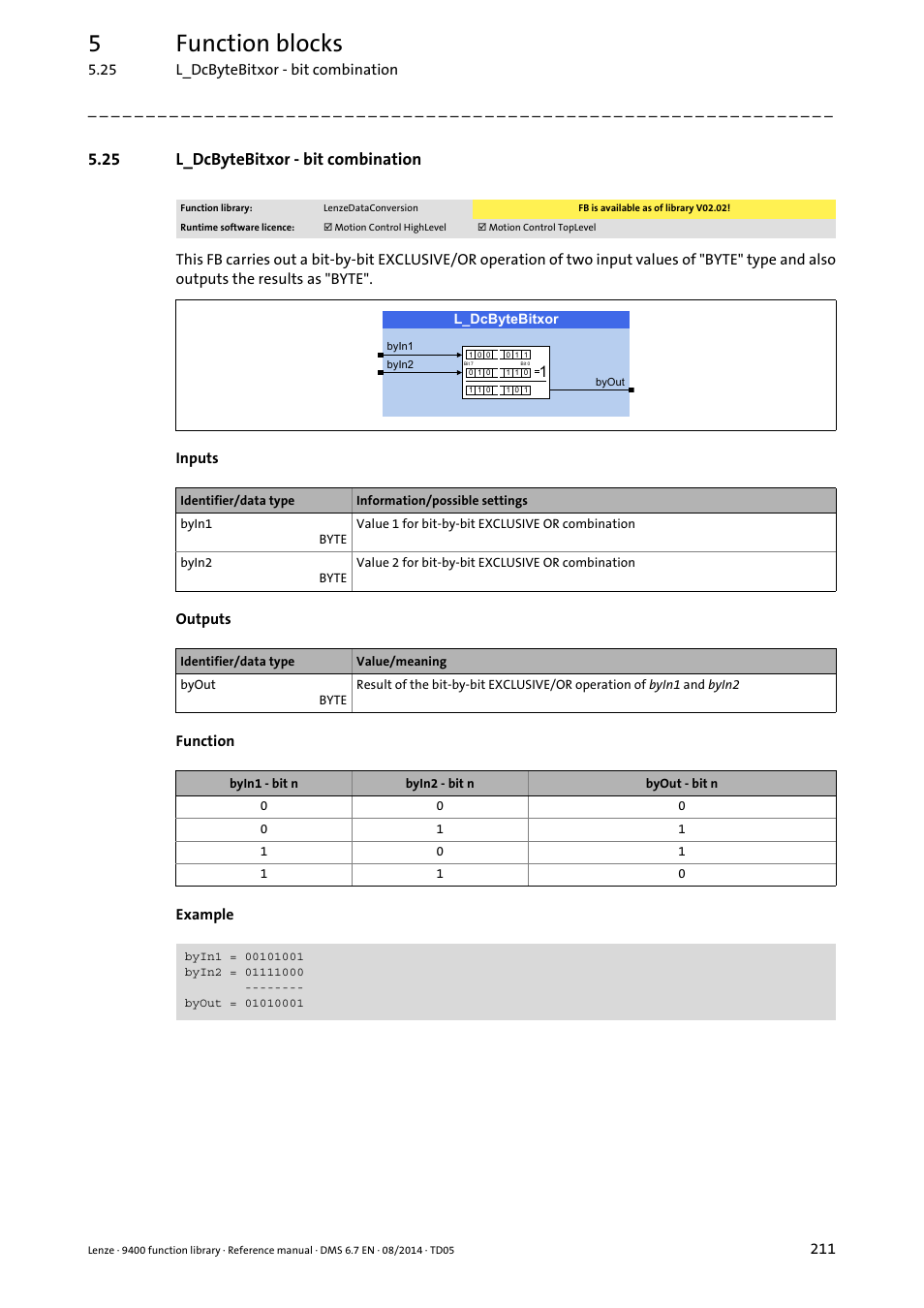 25 l_dcbytebitxor - bit combination, L_dcbytebitxor, 5function blocks | Lenze E94A User Manual | Page 211 / 682