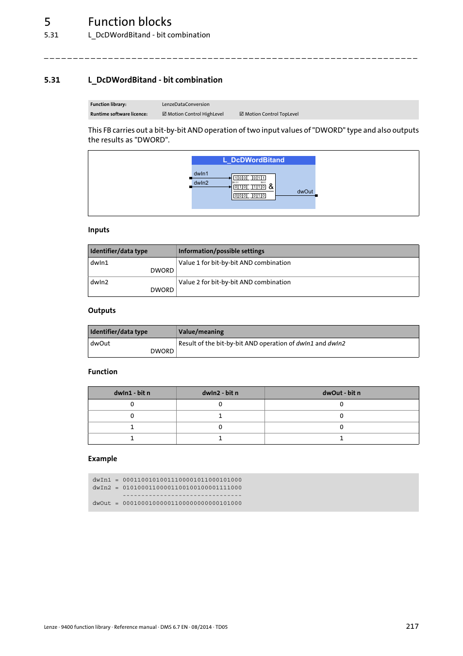 31 l_dcdwordbitand - bit combination, L_dcdwordbitand, 5function blocks | Lenze E94A User Manual | Page 217 / 682