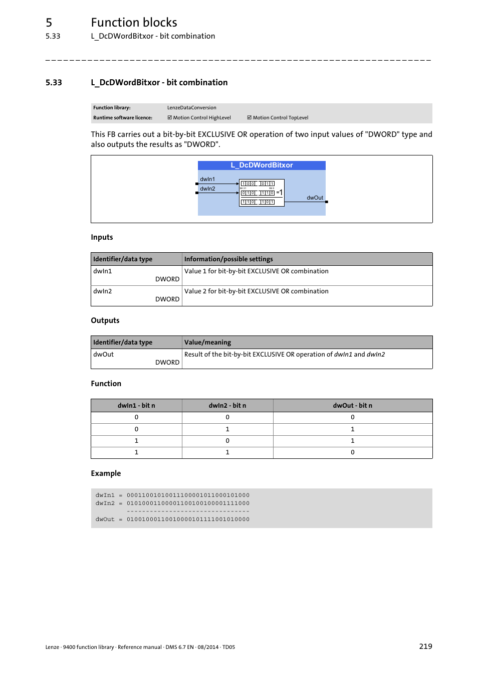 33 l_dcdwordbitxor - bit combination, L_dcdwordbitxor, 5function blocks | Lenze E94A User Manual | Page 219 / 682