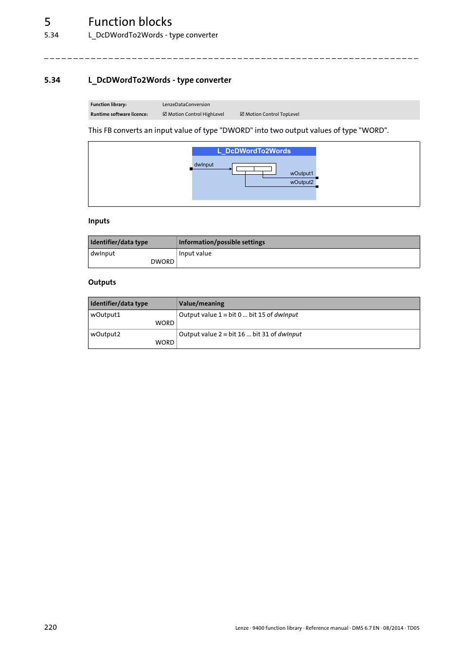 34 l_dcdwordto2words - type converter, L_dcdwordto2words, 5function blocks | Lenze E94A User Manual | Page 220 / 682