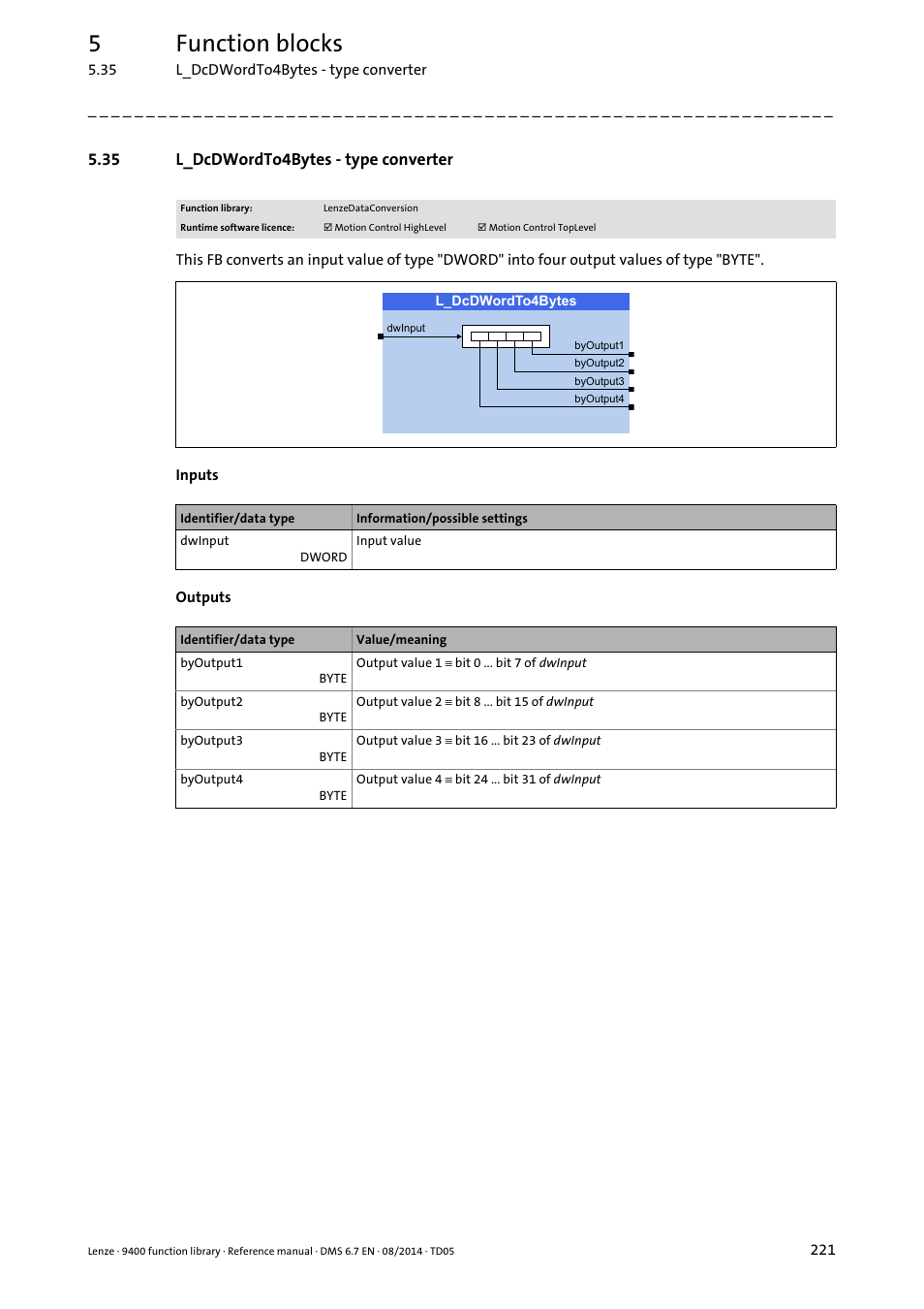 35 l_dcdwordto4bytes - type converter, L_dcdwordto4bytes, 5function blocks | Lenze E94A User Manual | Page 221 / 682