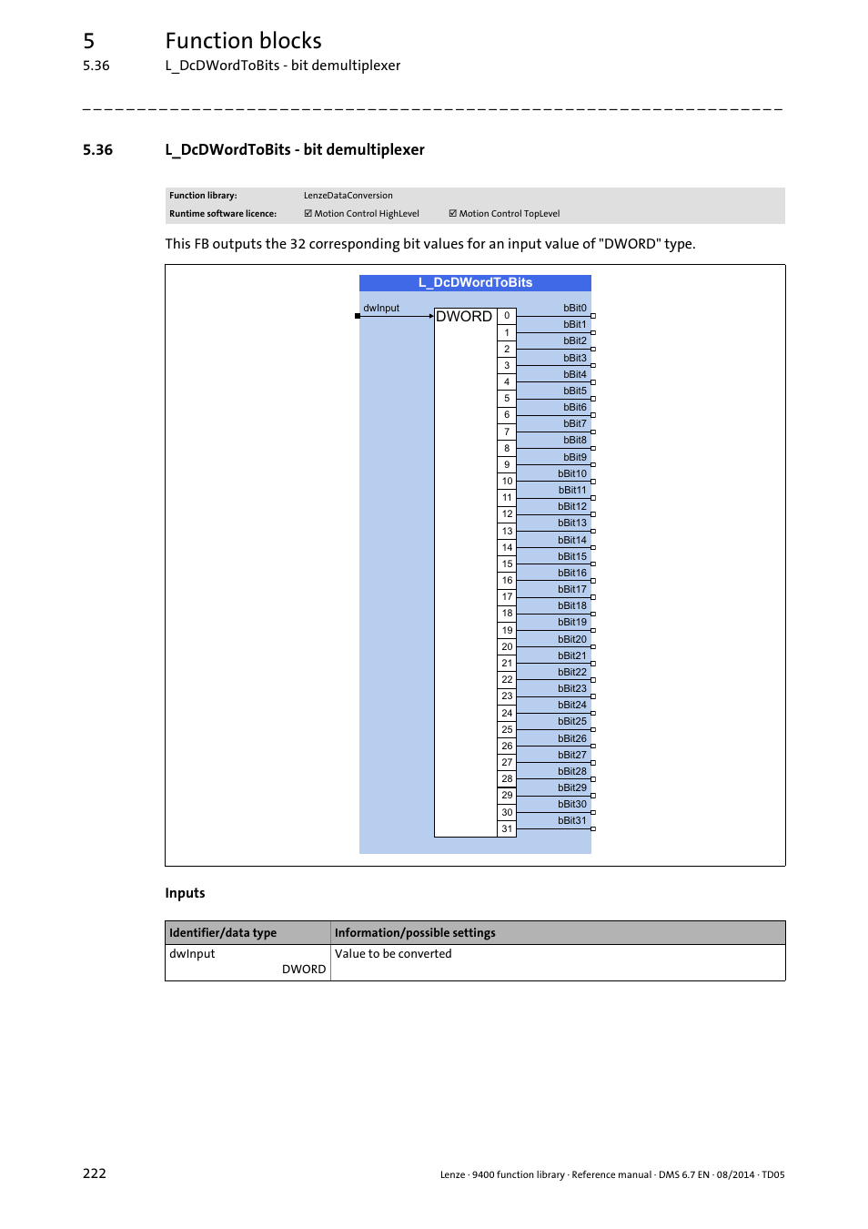 36 l_dcdwordtobits - bit demultiplexer, L_dcdwordtobits, 5function blocks | Lenze E94A User Manual | Page 222 / 682