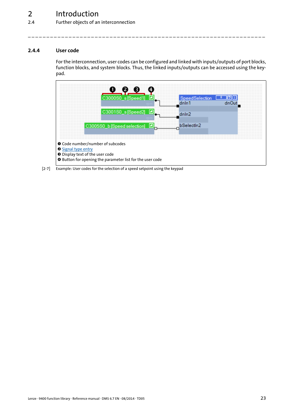 4 user code, User code, 2introduction | Lenze E94A User Manual | Page 23 / 682