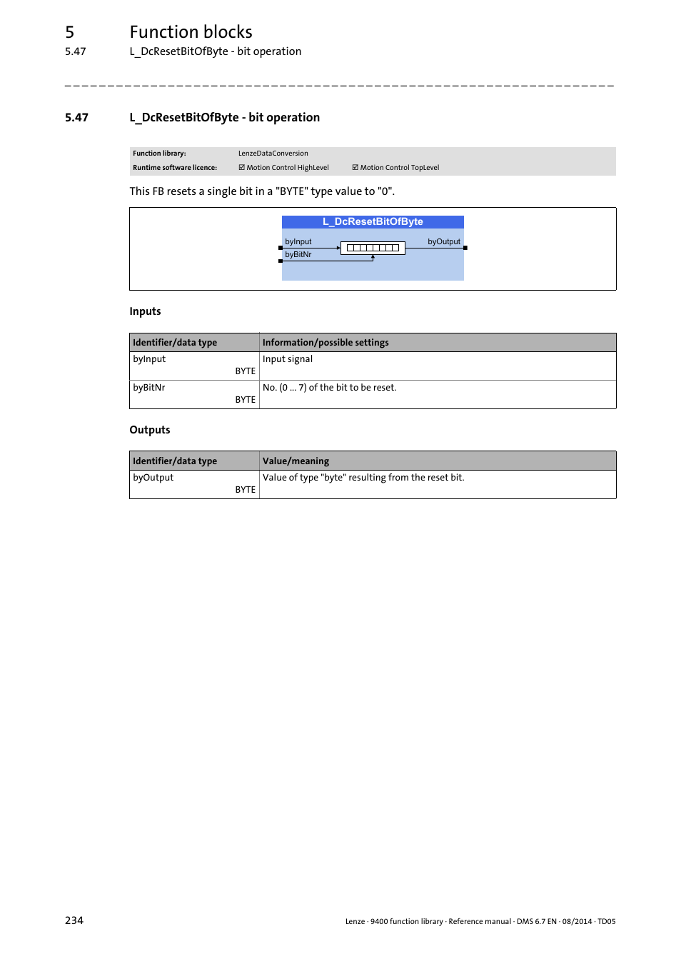 47 l_dcresetbitofbyte - bit operation, L_dcresetbitofbyte, 5function blocks | Lenze E94A User Manual | Page 234 / 682