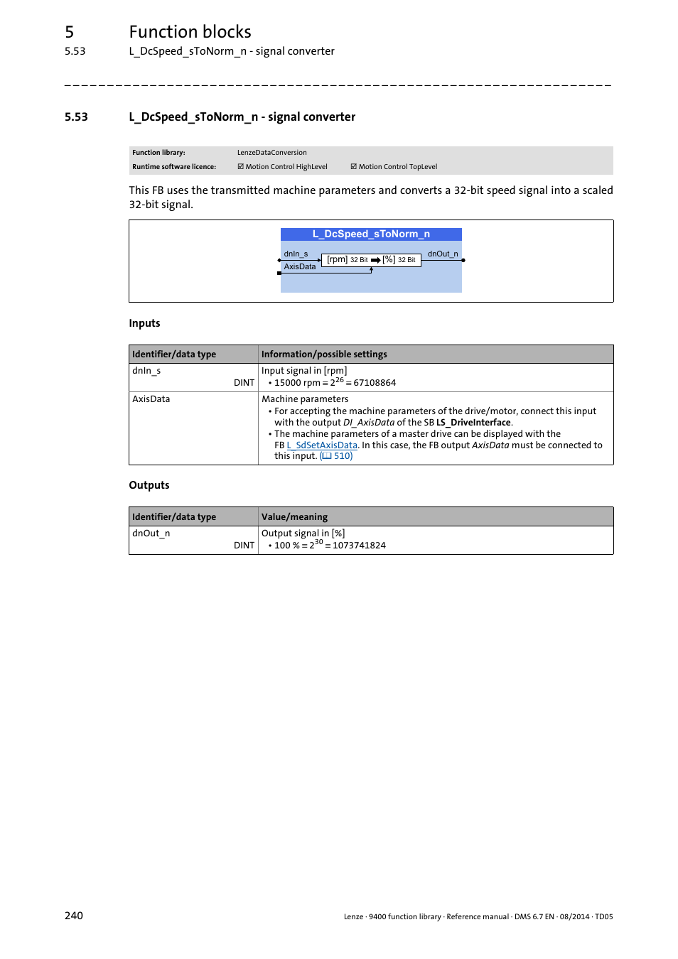 53 l_dcspeed_stonorm_n - signal converter, L_dcspeed_stonorm_n, 5function blocks | Lenze E94A User Manual | Page 240 / 682
