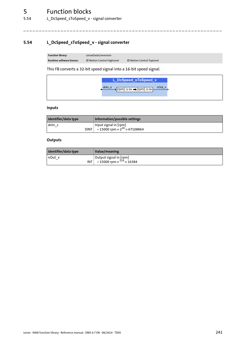 54 l_dcspeed_stospeed_v - signal converter, L_dcspeed_stospeed_v, 5function blocks | Lenze E94A User Manual | Page 241 / 682