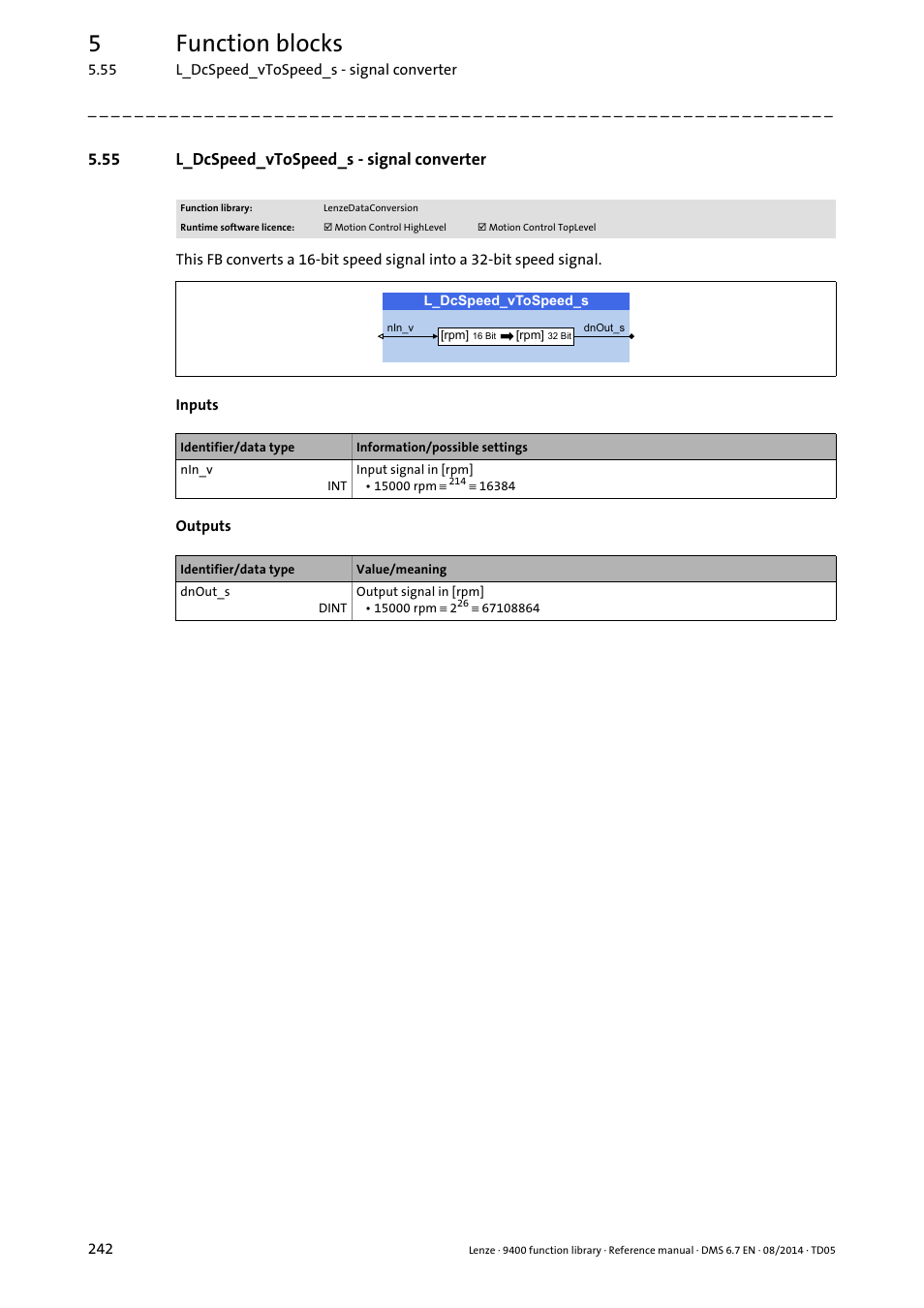 55 l_dcspeed_vtospeed_s - signal converter, L_dcspeed_vtospeed_s, 5function blocks | Lenze E94A User Manual | Page 242 / 682