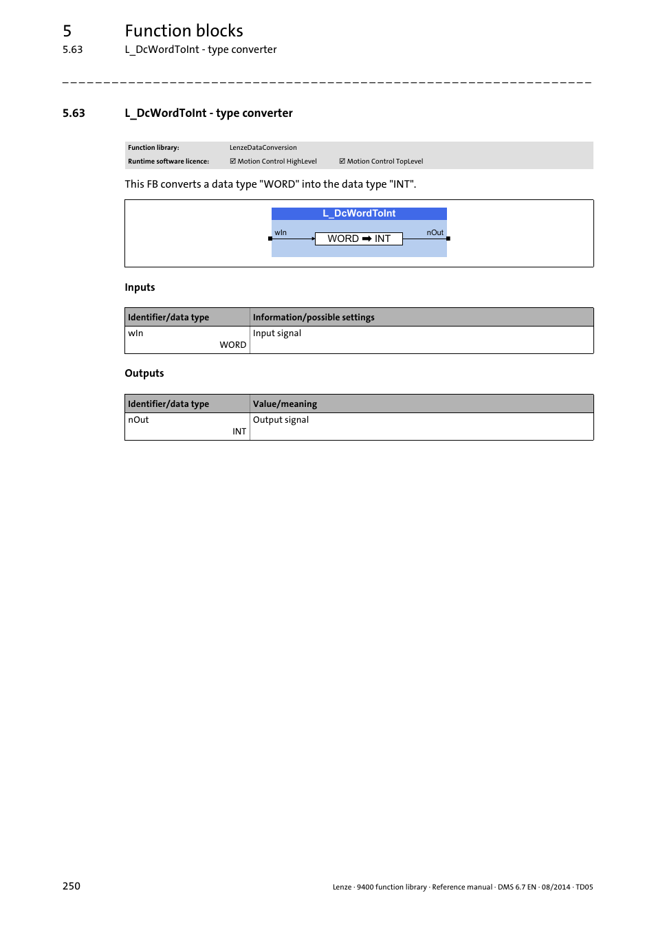 63 l_dcwordtoint - type converter, L_dcwordtoint, 5function blocks | Lenze E94A User Manual | Page 250 / 682