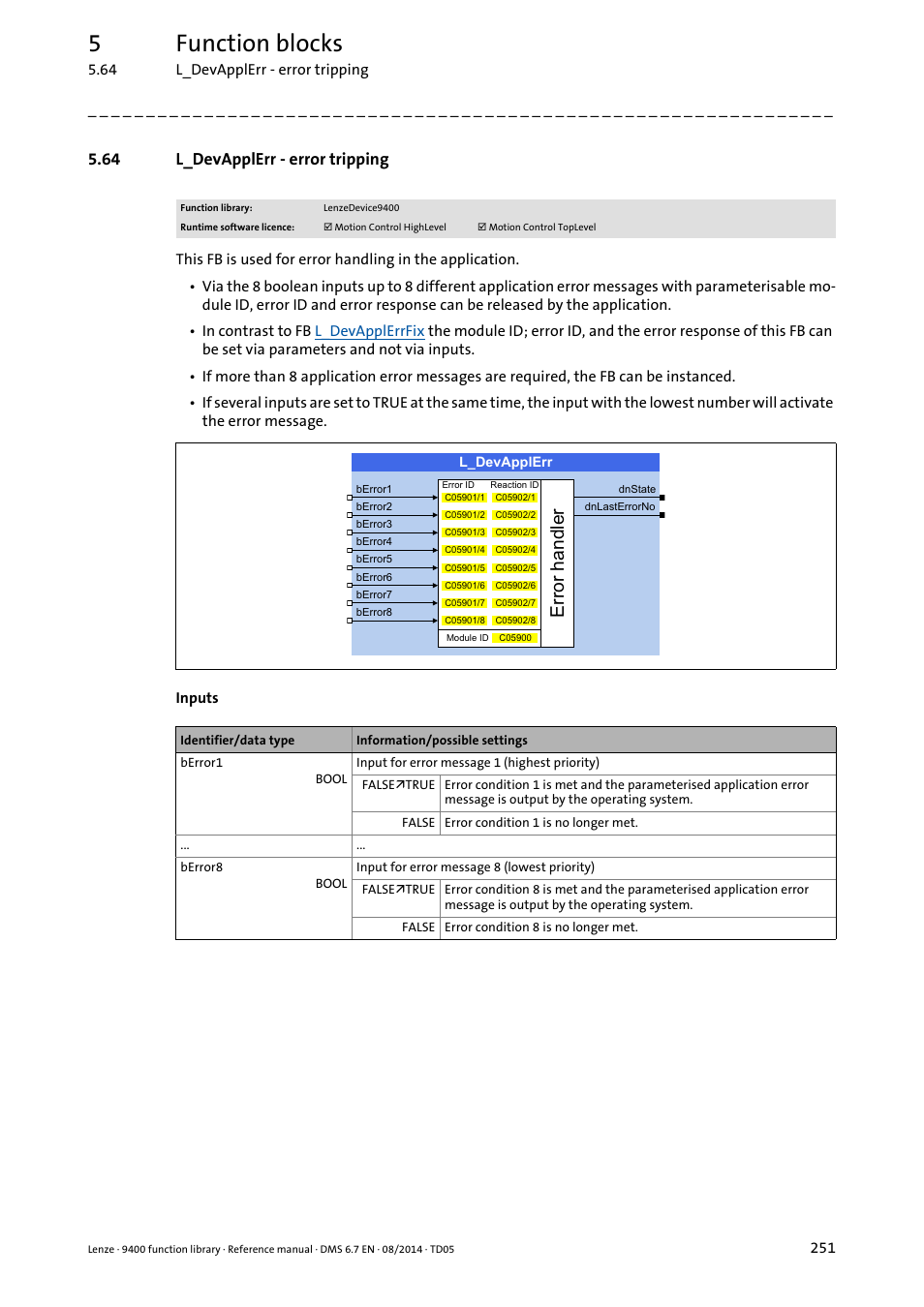64 l_devapplerr - error tripping, L_devapplerr, L_devapplerrfix | 5function blocks, Uurukdqgohu | Lenze E94A User Manual | Page 251 / 682