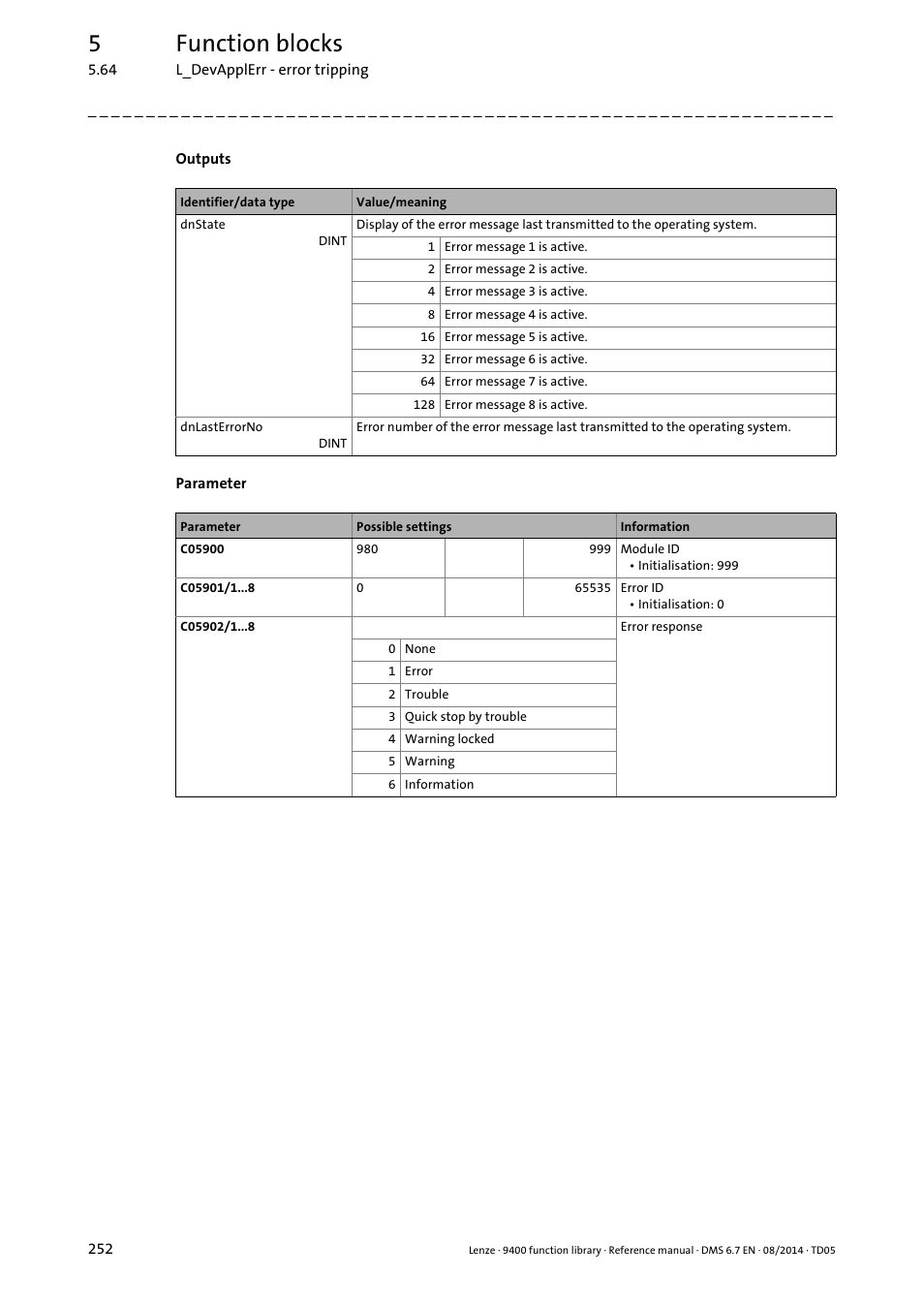5function blocks | Lenze E94A User Manual | Page 252 / 682