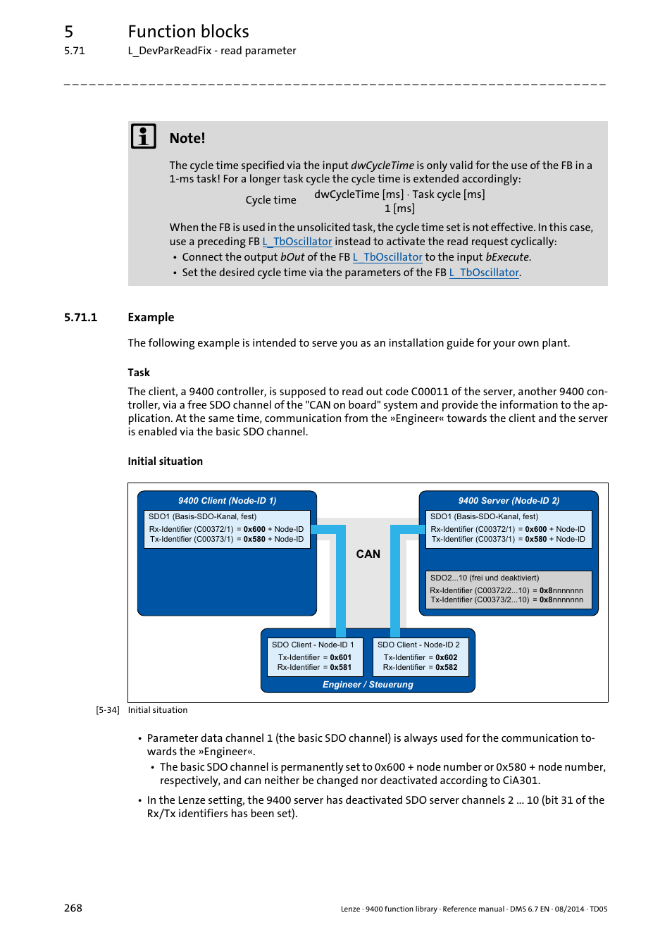1 example, 5function blocks | Lenze E94A User Manual | Page 268 / 682